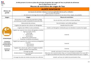 alerte_renforcee-e