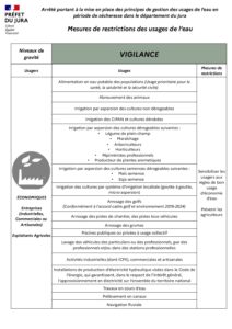 vigilance-e